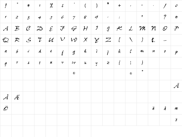 Pepita Regular Character Map