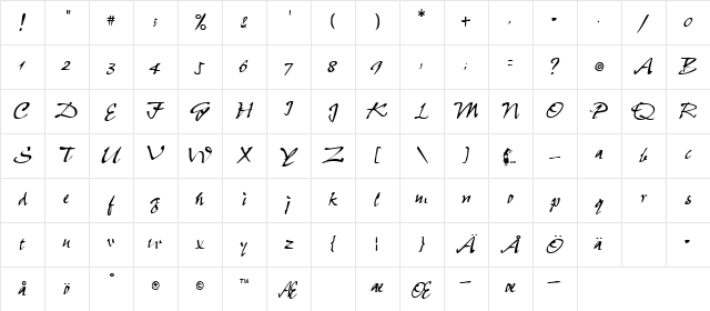 Pepita Regular Character Map