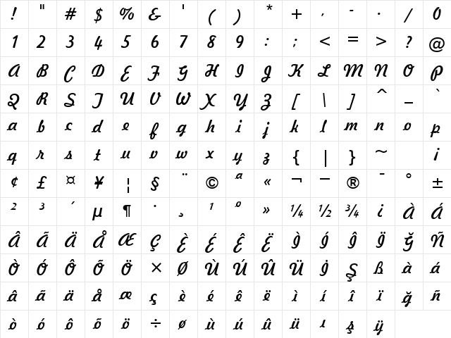 00577 Regular Character Map