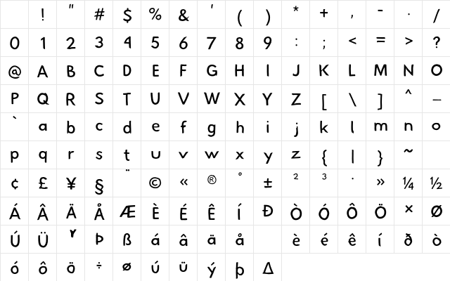 Hussar Pisanka Regular Character Map Hussar Pisanka Regular Character Map