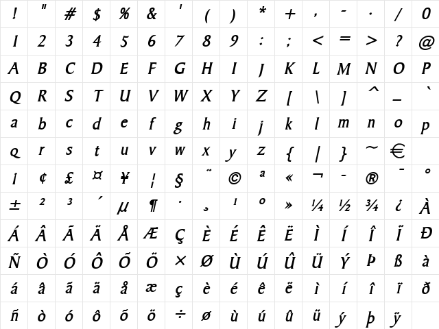 Barrett BoldItalic Character Map