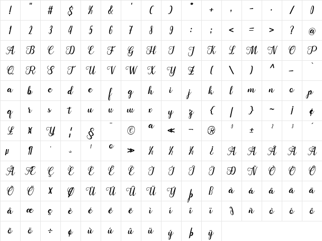 Cangkhoi Regular Character Map Cangkhoi Regular Character Map