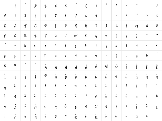 Battnise Regular Character Map