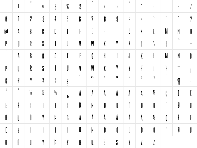 TCHeadlinerRough-Cond Regular Character Map TCHeadlinerRough-Cond Regular Character Map