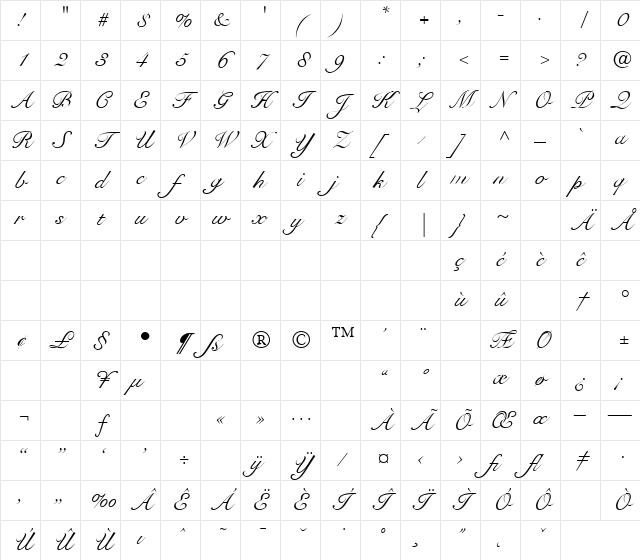 Snell Roundhand Regular Character Map