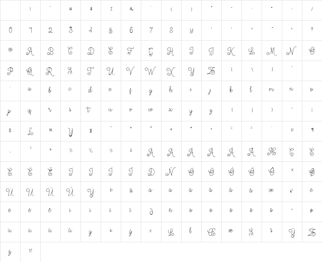 Yulisa Regular Character Map