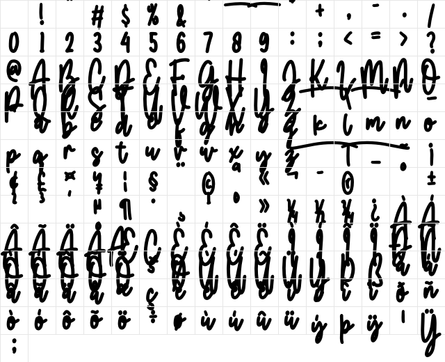 Jaroslaw Regular Character Map