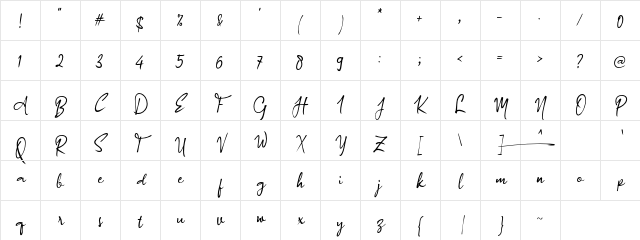 a Authorized Signature Regular Character Map
