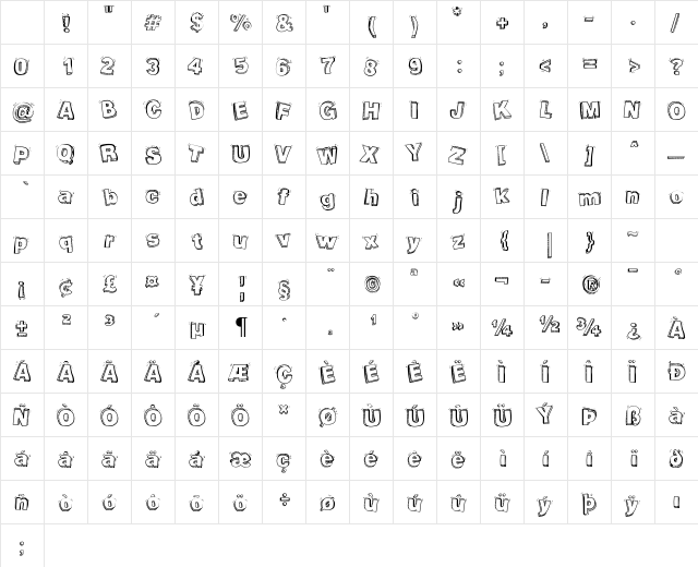 Packaging Funny Regular Character Map Packaging Funny Regular Character Map