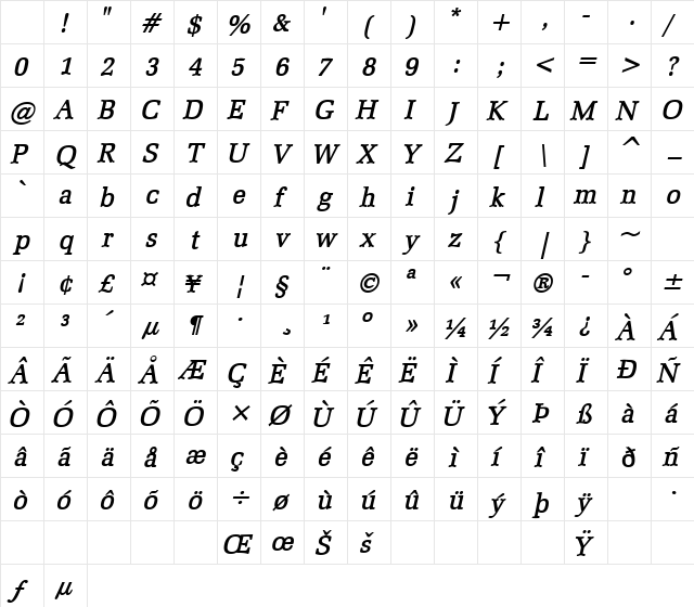 BidRoman BoldItalic Character Map BidRoman BoldItalic Character Map