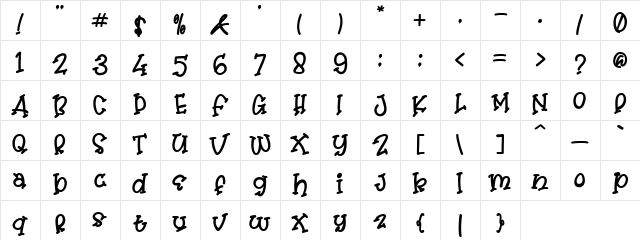 Mister Clown Regular Character Map Mister Clown Regular Character Map