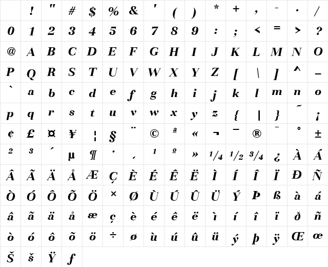 Basilia T ItalicBold Character Map Basilia T ItalicBold Character Map