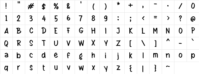 f Frensya Regular Character Map f Frensya Regular Character Map