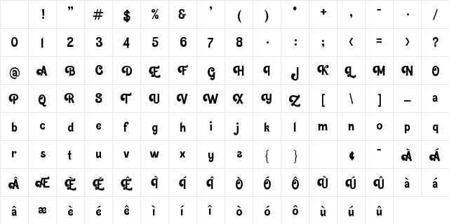 Boogie Boys Regular Character Map
