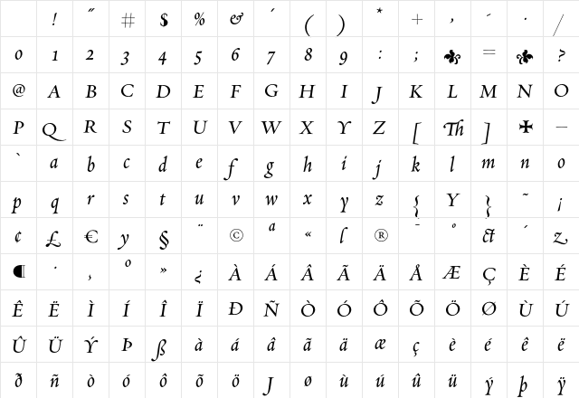 Requiem Text-HTF-Italic Character Map Requiem Text-HTF-Italic Character Map