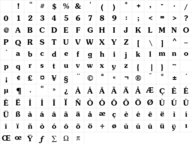 SueVermeer6 DemiSH Character Map SueVermeer6 DemiSH Character Map