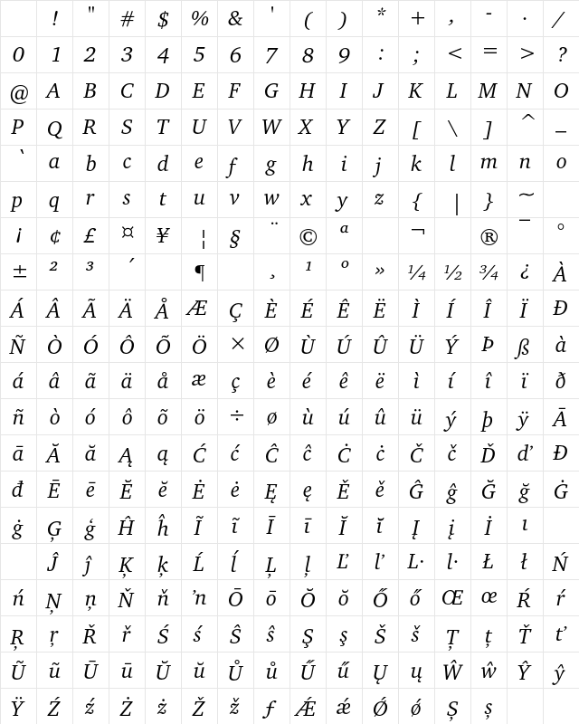 Charter BT Pro Italic Character Map Charter BT Pro Italic Character Map