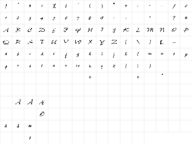 Pepsi Regular Character Map
