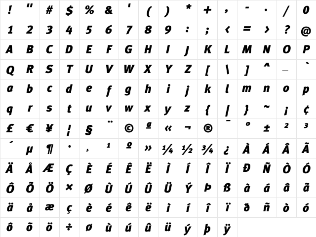 Meta Black Lf Italic Character Map