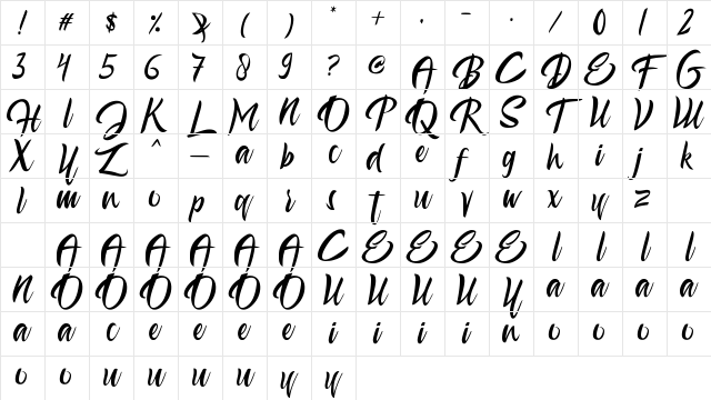 Aesthetic Gelatinate Regular Character Map