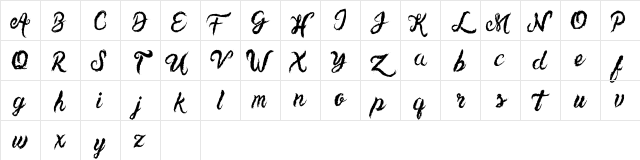 Unlimited Toppings Script Regular Character Map