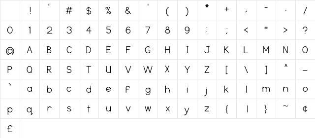 Zuben Regular Character Map Zuben Regular Character Map