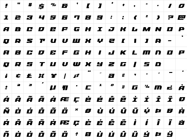 Fawkes Condensed Italic Regular Character Map Fawkes Condensed Italic Regular Character Map