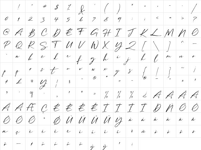 William Costinavel Regular Character Map William Costinavel Regular Character Map