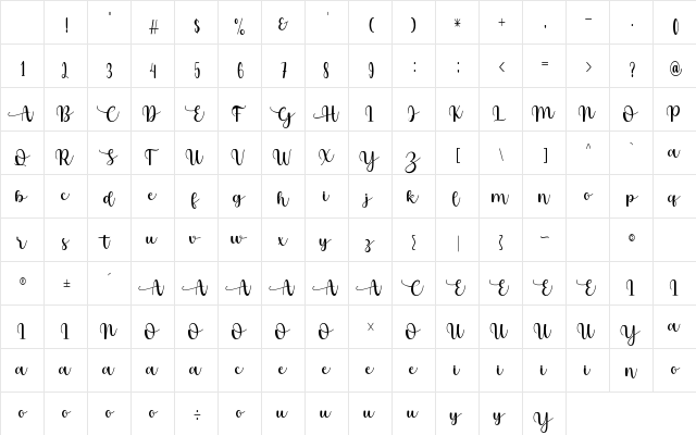 Magentha Regular Character Map Magentha Regular Character Map