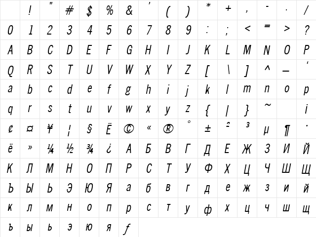 NewsCondensed Oblique Character Map