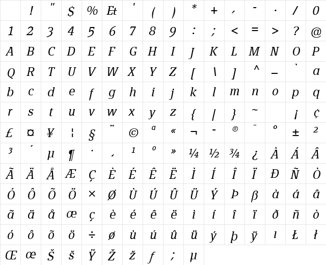 PageSerifTF-LightItalic Regular Character Map