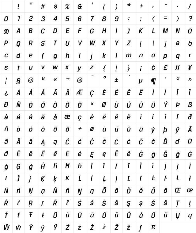 BreuerText Medium Italic Character Map