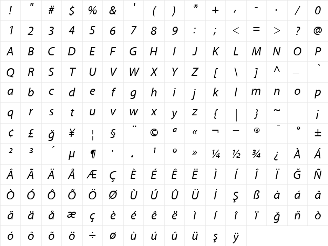 STVMyriad NormalItalic Character Map STVMyriad NormalItalic Character Map