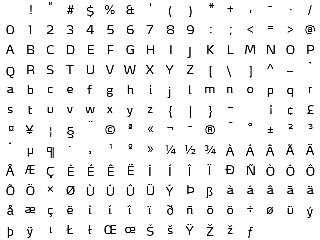 MaxDemiSerifLF- Regular Character Map MaxDemiSerifLF- Regular Character Map