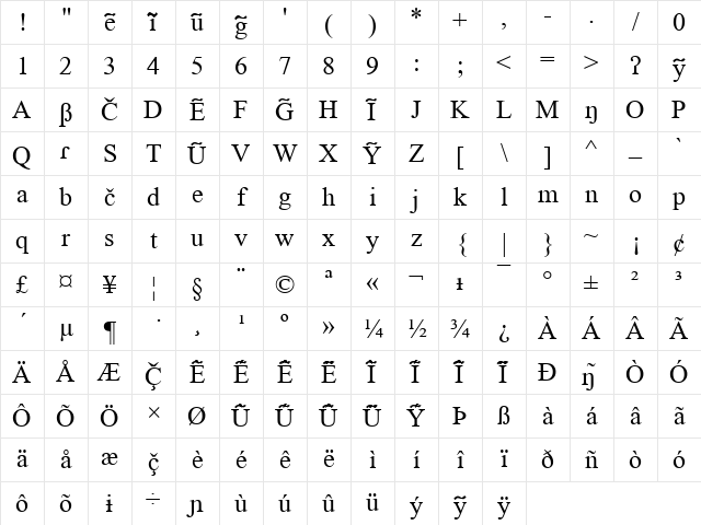0nictm Regular Character Map 0nictm Regular Character Map