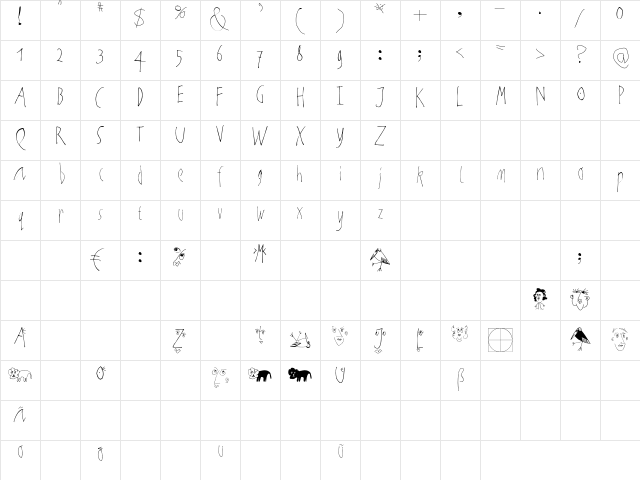 NoArtOnlyChaos-Light Regular Character Map NoArtOnlyChaos-Light Regular Character Map