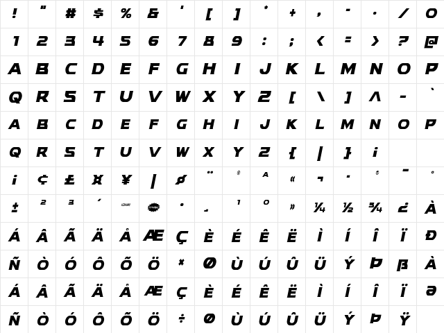 Modi Thorson Condensed Italic Condensed Italic Character Map