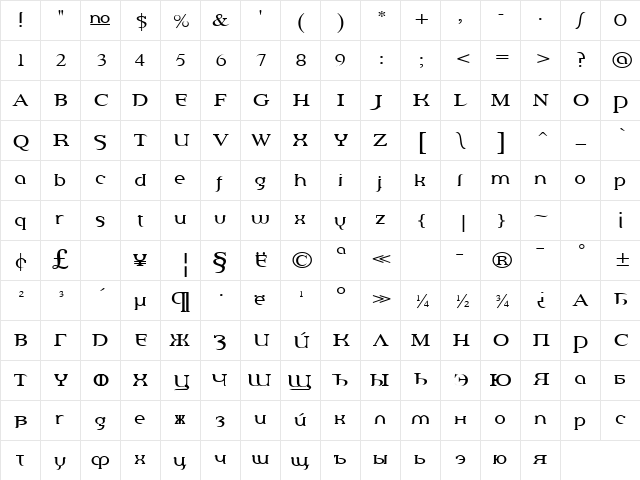 Percolator Text Cyr Regular Character Map
