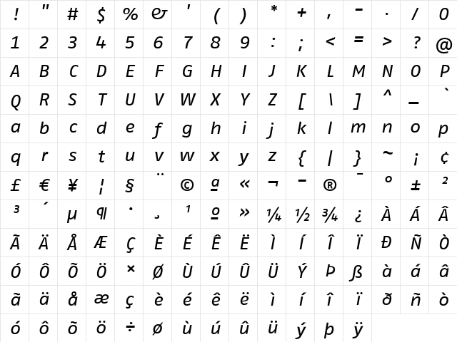 FagoExTf Italic Character Map