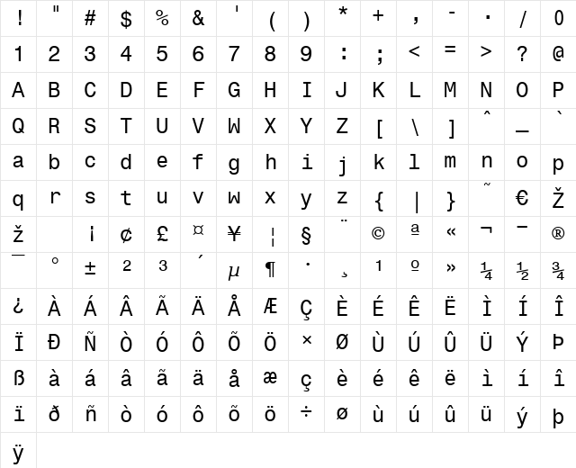 r_ansi Roman Character Map