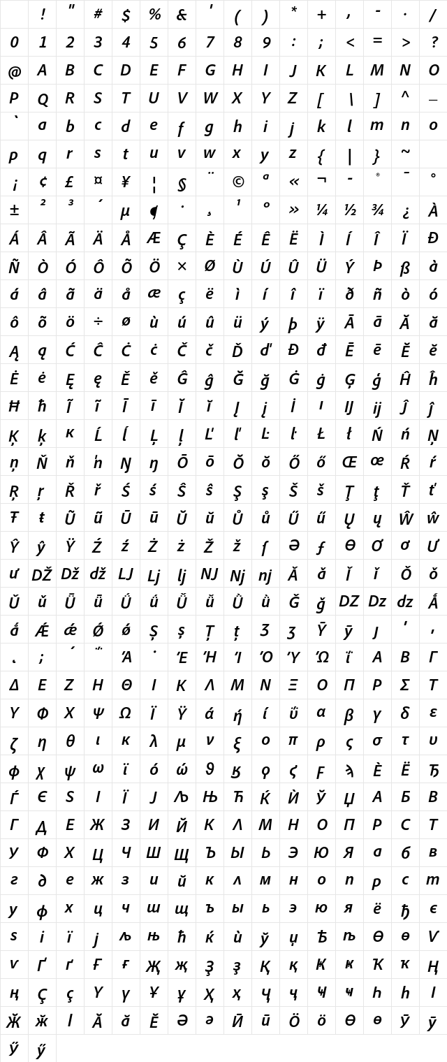 Adobe Clean Bold Italic Character Map Adobe Clean Bold Italic Character Map