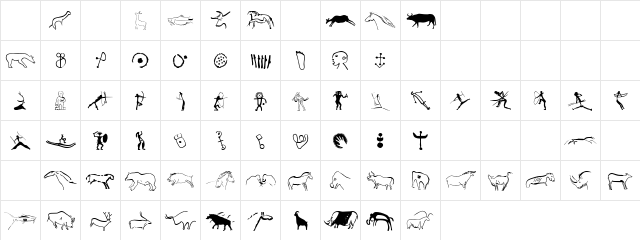 P22Petroglyphs European Character Map P22Petroglyphs European Character Map