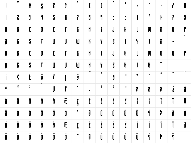 Fedyral II Condensed Condensed Character Map