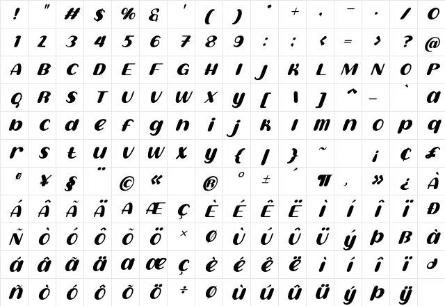 Sweet Creamy Italic Regular Character Map