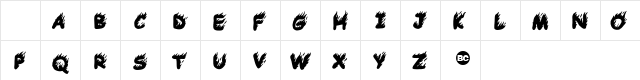 Comic Tragedy Base Character Map