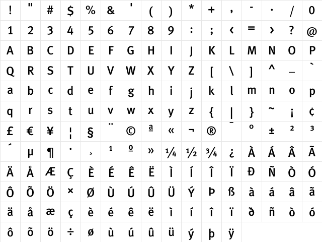 Meta Medium Lf Roman Character Map