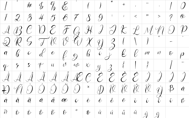 Gamos Regular Character Map