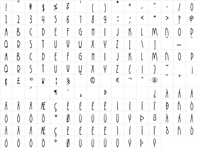 K26Infinitus Regular Character Map