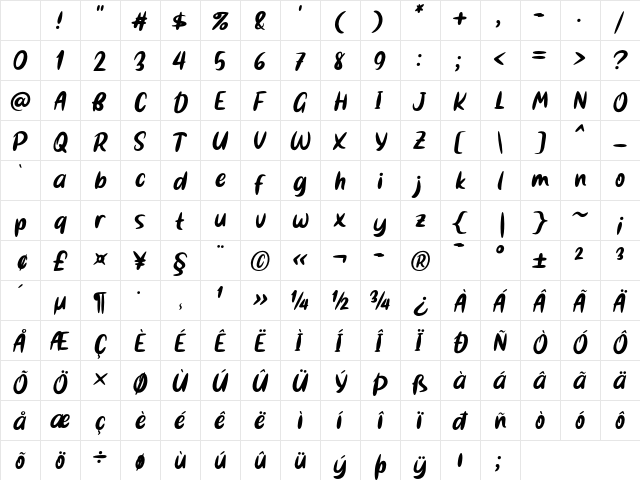 Bestina Regular Character Map Bestina Regular Character Map
