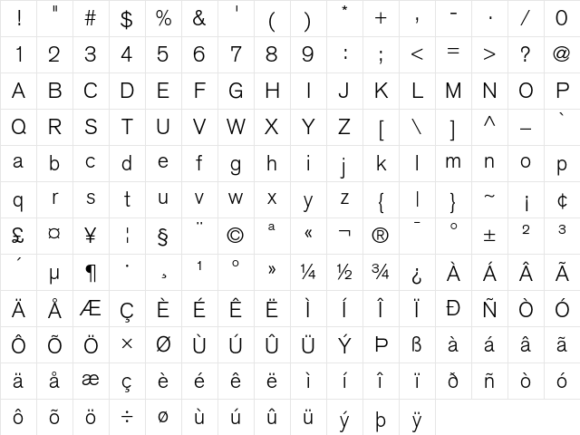 AkzidenzGrotesk Light Character Map